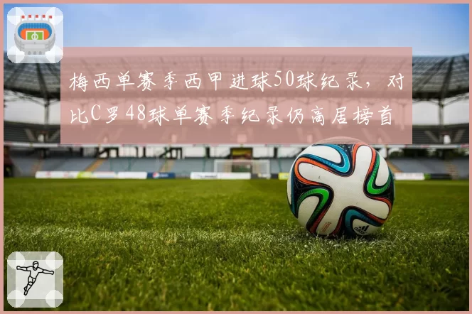 梅西单赛季西甲进球50球纪录，对比C罗48球单赛季纪录仍高居榜首