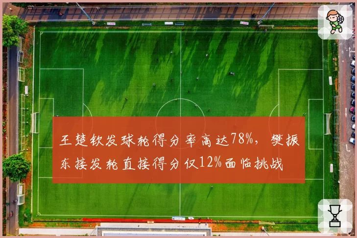 王楚钦发球轮得分率高达78%，樊振东接发轮直接得分仅12%面临挑战
